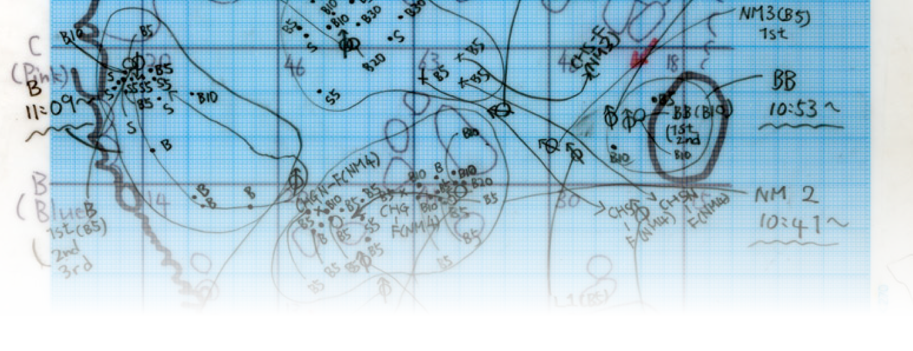 川の研究資料イメージ